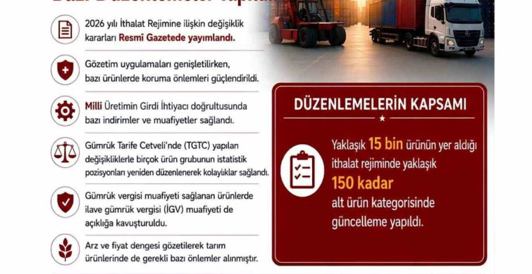 Bazı üretim girdilerinde gümrük vergileri indirildi