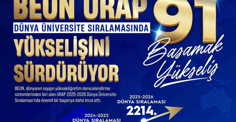 Beun, urap dünya üniversite sıralamasında yükselişini sürdürüyor