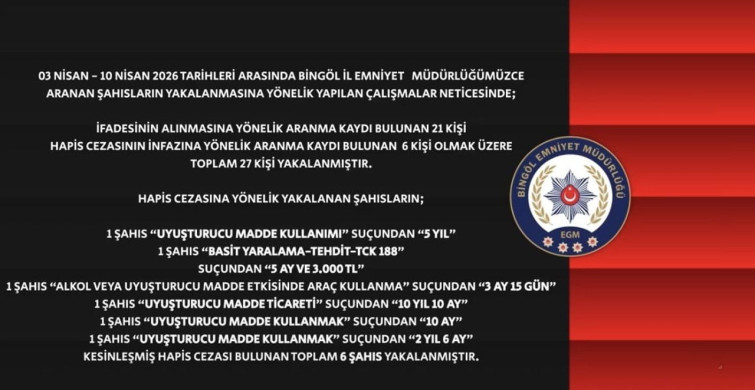Bingöl'de 27 Aranan Şahıs Yakalandı