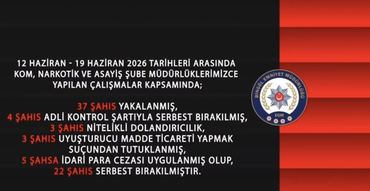 Bingöl'de bir haftada 37 şüpheli yakalandı