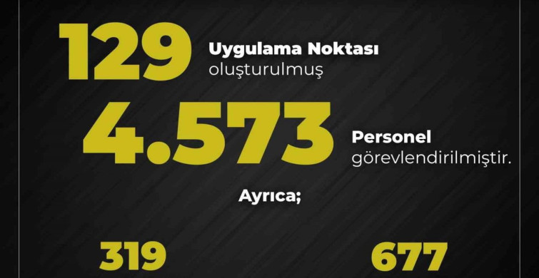 Bingöl'de Kurban Bayramı İçin Güvenlik Önlemleri Artırıldı