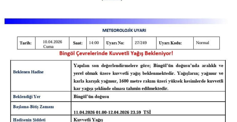 Bingöl'de Kuvvetli Yağış Uyarısı