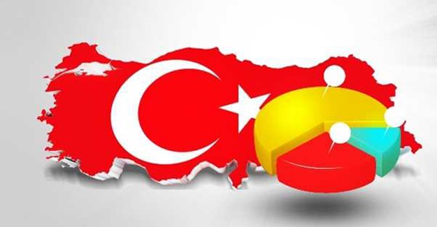 Bugün Seçim Olsa Partilerin Oy Oranları Ne Olurdu