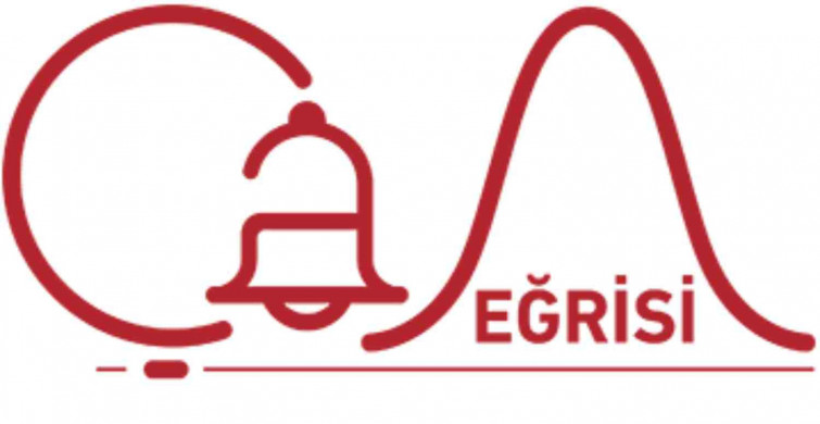 Çan eğrisi nedir, nasıl hesaplanır? Çan eğrisi avantajları ve dezavantajları