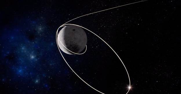 Çin'in Chang'e 5 Uzay Aracı Ay'a Ulaştı