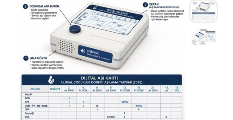 Çocukluk çağı aşıları için dijital takip kartı geliştirildi