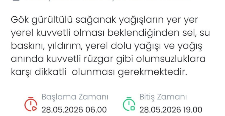 Denizli İçin Meteorolojik Uyarı: Sarı Kodlu Dikkat