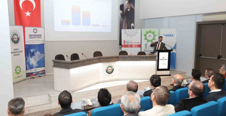 Denizli OSB'de EGETGBİP Koordinasyon Toplantısı Gerçekleşti