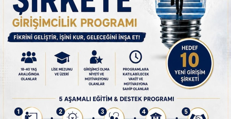 Denizli'de genç girişimciler için yeni girişimcilik programı başlatılıyor