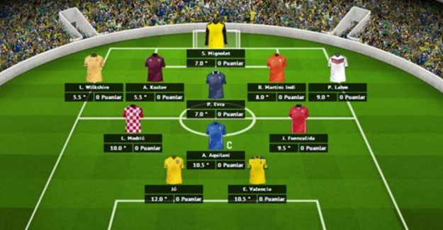 Dünya Kupası Fantasy Lig - Fantezi Futbol Nedir?