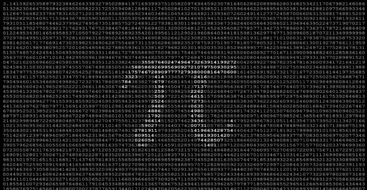 Dünya Pi Günü nedir, ne zaman kutlanır? Pi sayısı kaç? 2024 Pi Günü tarihçesi