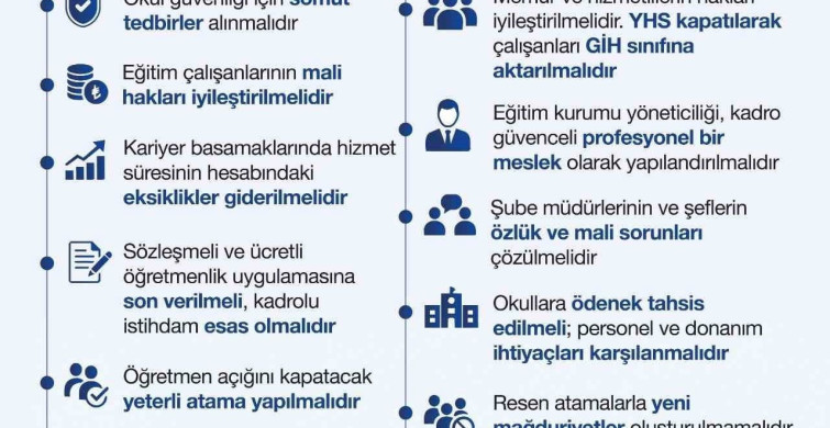 Eğitim bir-sen: 'Güvenli ve sağlıklı eğitim için tatil dönemi iyi değerlendirilmeli'