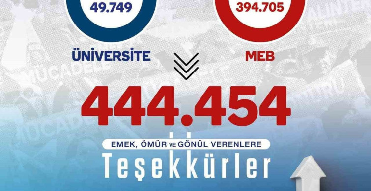 Eğitim-Bir-Sen Türkiye'nin En Büyük Sendikası
