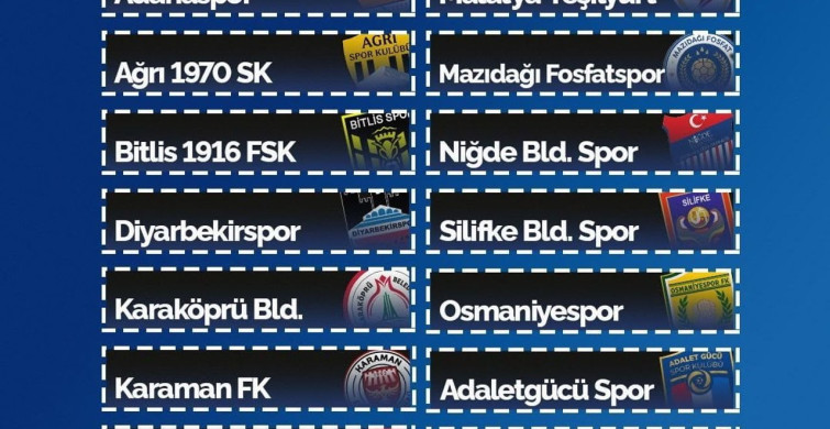 Erciyes 38 fk’nın grubu belli oldu