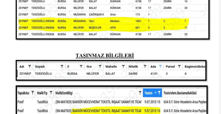 Eski Nilüfer Belediye Başkanı Turgay Erdem Hakkında Rüşvet İddiası