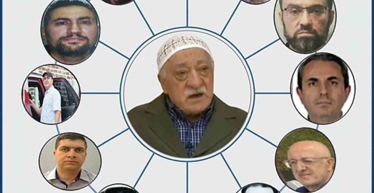 FETÖ'nün 15 Temmuz darbe girişiminde mahrem sorumluların rolleri