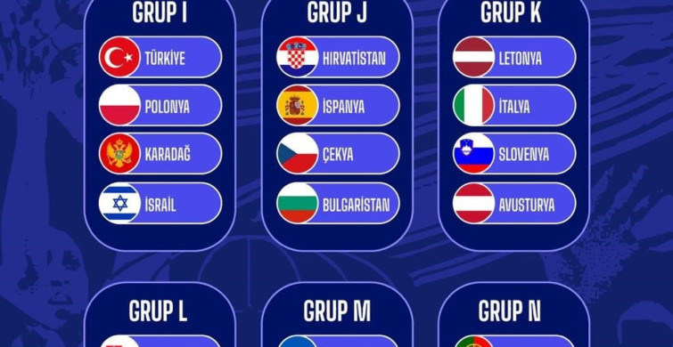 FIBA 2027 Kadınlar Avrupa Şampiyonası Elemeleri Kura Çekimi Gerçekleşti