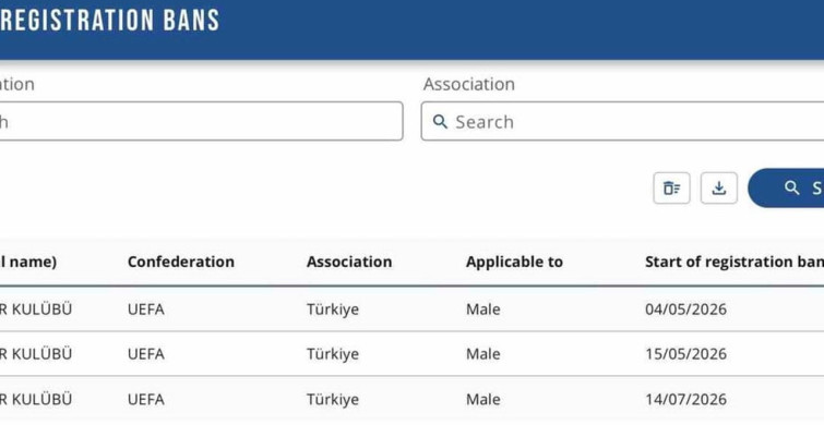 FIFA, Sivasspor'a üç dönem transfer yasağı getirdi