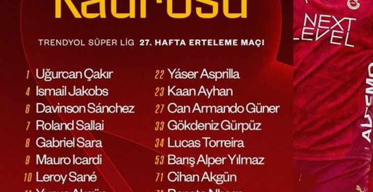 Galatasaray Göztepe Maçına Hazır: Kamp Kadrosu Açıklandı