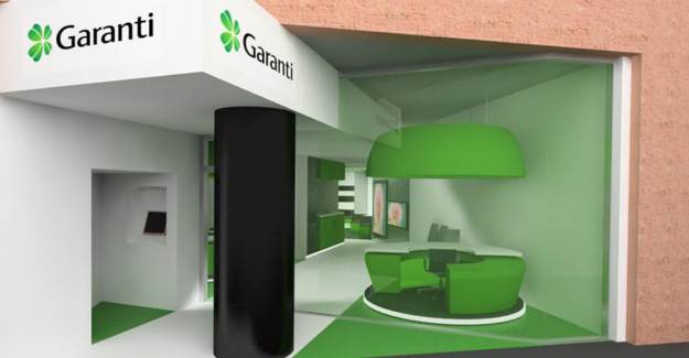 Garanti Dijital Kredi Nedir? Nasıl Kullanılır?