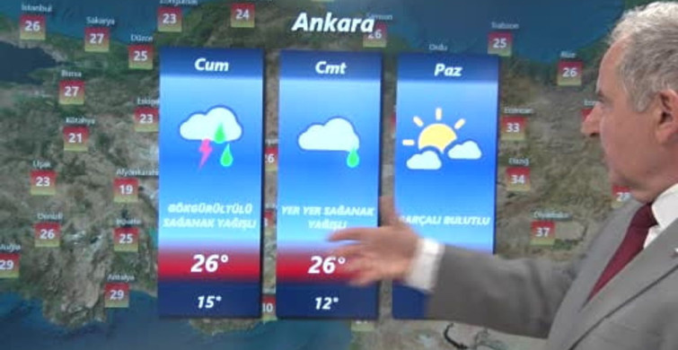 Hava tahmin uzmanı macit uyardı: Hafta sonu yurt genelinde yağış bekleniyor
