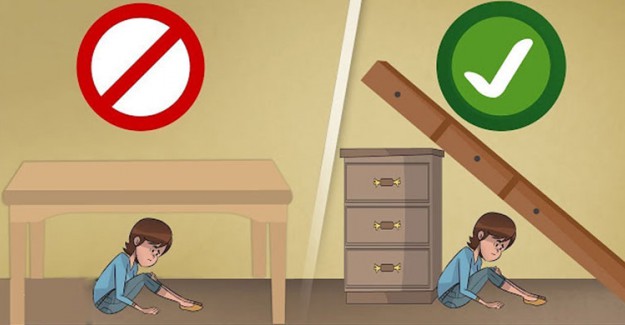 Hayat Üçgeni Nedir?