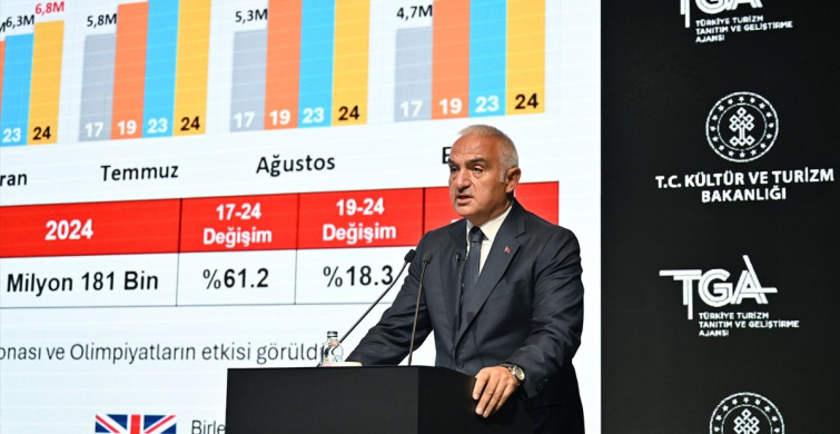 Haydarpaşa ve Sirkeci Garı Projelerinde Hedef 2026