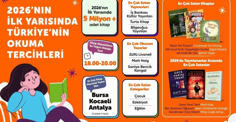 Hepsiburada verilerine göre 2026'nın ilk yarısında kitap tercihleri