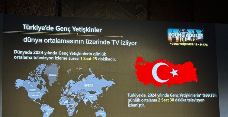 İstanbul'da Televizyon ve Reklam Dünyası Buluştu