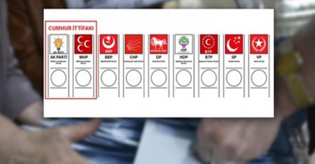 İşte 2019 Seçimi Oy Pusulası!
