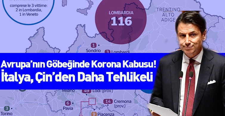 İtalya’ya Hava Uçuşları Yasaklansın