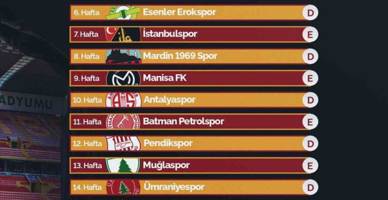 Kayserispor ilk maçını 9 Ağustos'ta oynayacak