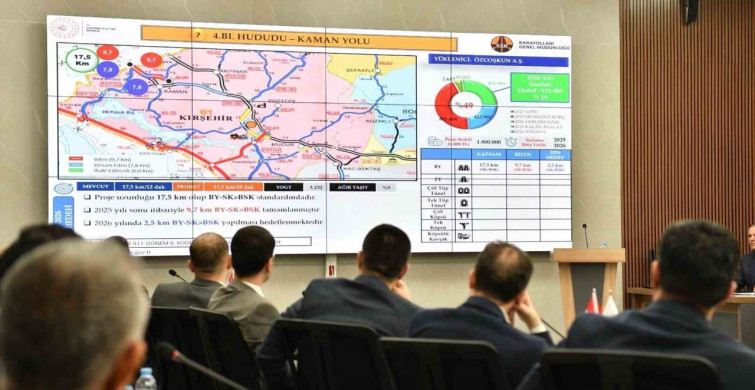 Kırşehir'deki 119 Projeye 29.3 Milyar TL Bütçe!