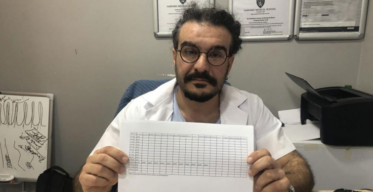 Kur'an-ı Kerim'deki Maide Ayetinden İlham Aldı: Teyemmümün Elleri Temizlediğini Kanıtladı!