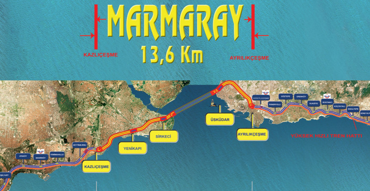 Marmaray Durakları