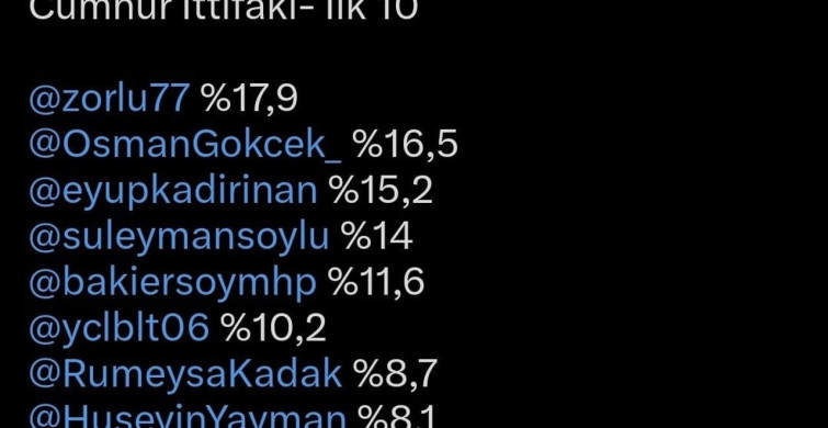 MHP'li Baki Ersoy, Gençlerden Büyük Destek Aldı