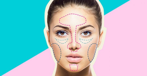Multi-Masking Nedir? 