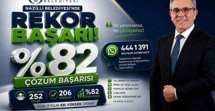 Nazilli Belediyesi iletişim hattı taleplerin yüzde 82’sini çözüme kavuşturdu