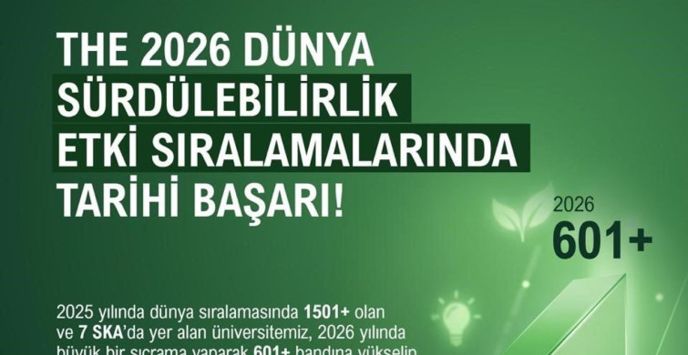 Nohü’den dünya çapında tarihi başarı: 1501+ bandından 601-800’e yükseldi