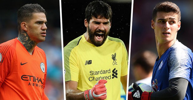 Premier Lig’in En Pahalı Eldivenleri Farkını Ortaya Koydu!