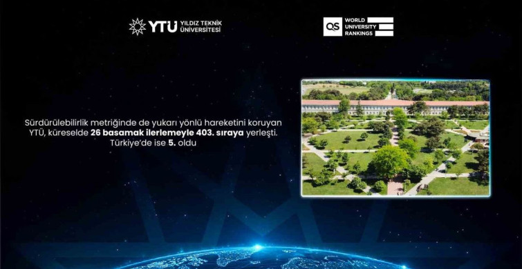 QS 2027 sıralamasında Yıldız Teknik Üniversitesi 102 basamak yükseldi