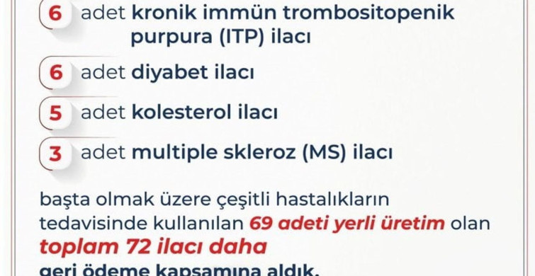 Sağlıkta Önemli Gelişme: 72 Yeni İlaç Geri Ödeme Listesine Dahil Edildi
