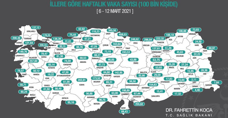 Samsun, Vaka Sayısında Yine Zirvede