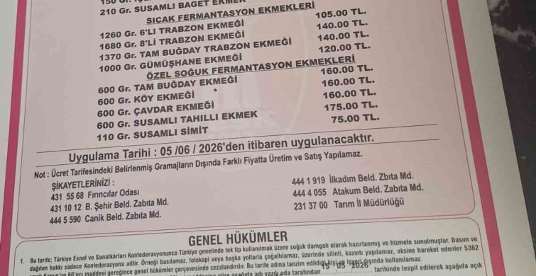 Samsun'da Ekmek Fiyatlarında Artış