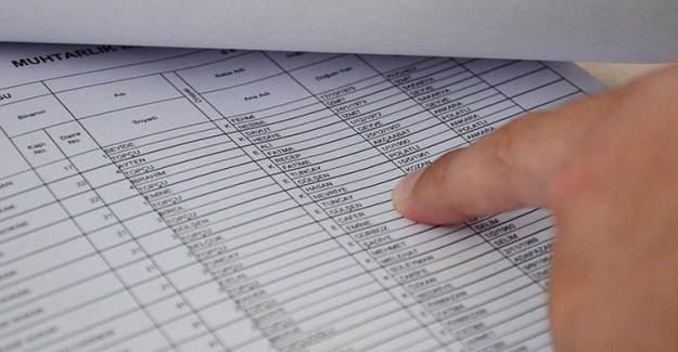 Seçmen Listeleri Askıya Çıktı! Seçmen Listesi Sorgulama