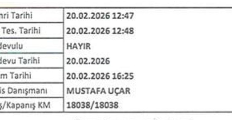 Sıfır Aracında Sıkıntılarla Karşılaşan Baba Hukuki Süreç Başlattı