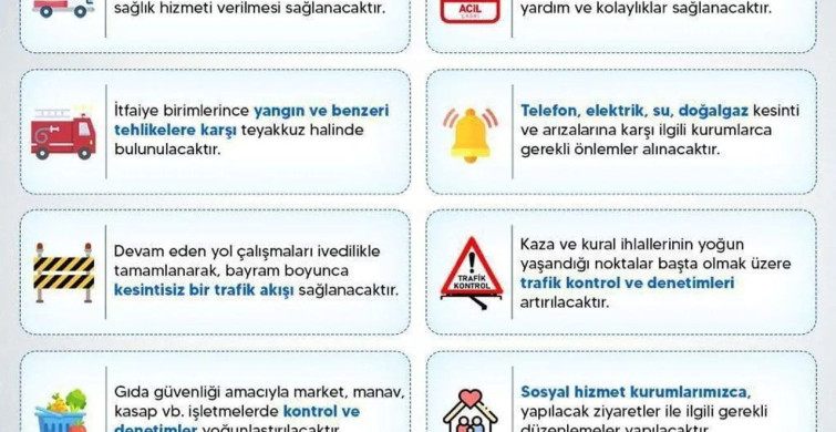 Sinop’ta Bayram İçin Güvenlik ve Denetim Tedbirleri Alındı