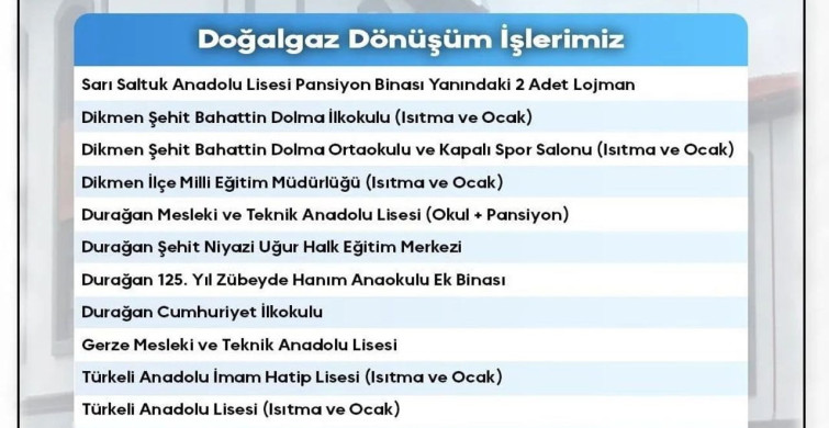 Sinop'ta Eğitim Yatırımları Koordinasyon Toplantısı