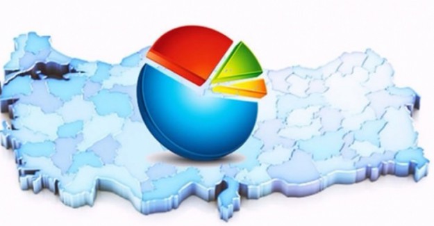 Son Anketten Çıkan Çarpıcı Sonuçlar!