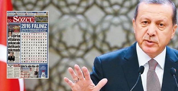 Sözcü Gazetesi'ne Soruşturma